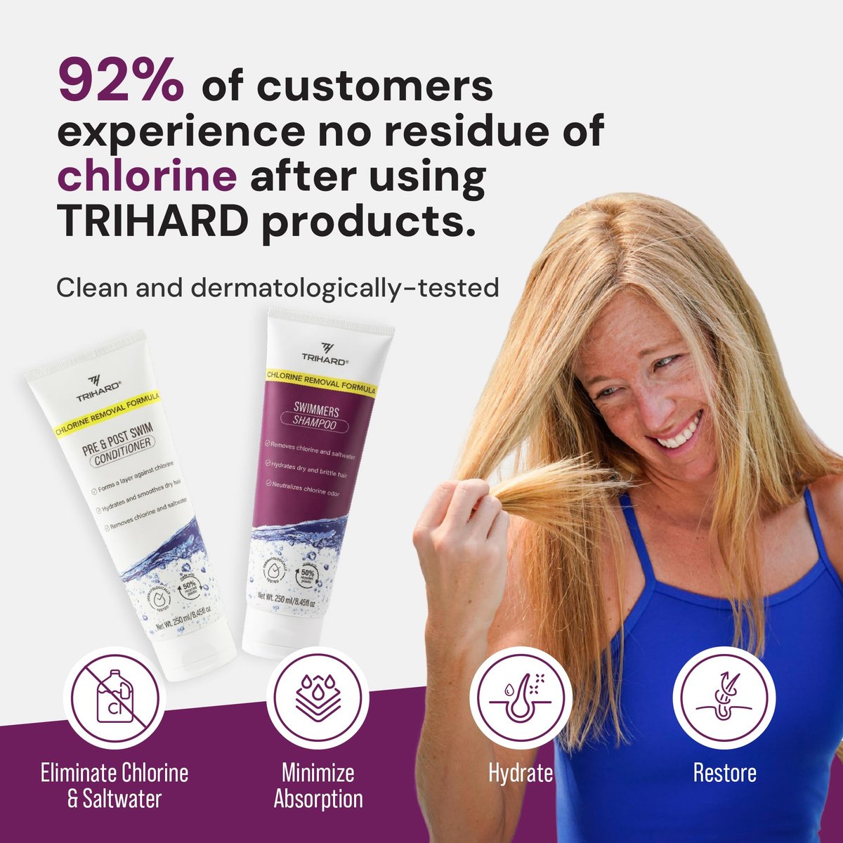 TRIHARD Chlorine Defense Swim Shampoo and Conditioner Combo – Protect & Hydrate Hair from Pool & Ocean – Pre & Post Swim Hair Care Set (2 Pack, 8.45 Fl Oz Each) Avelisse