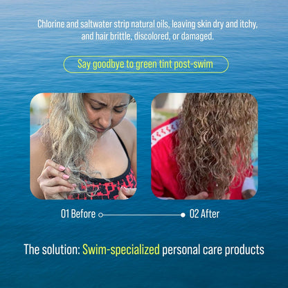 TRIHARD Chlorine Defense Swim Shampoo and Conditioner Combo – Protect & Hydrate Hair from Pool & Ocean – Pre & Post Swim Hair Care Set (2 Pack, 8.45 Fl Oz Each) Avelisse
