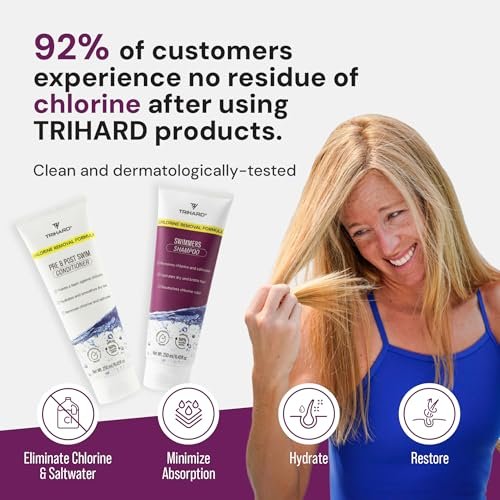 TRIHARD Chlorine Defense Swim Shampoo and Conditioner Combo – Protect & Hydrate Hair from Pool & Ocean – Pre & Post Swim Hair Care Set (2 Pack, 8.45 Fl Oz Each) Avelisse
