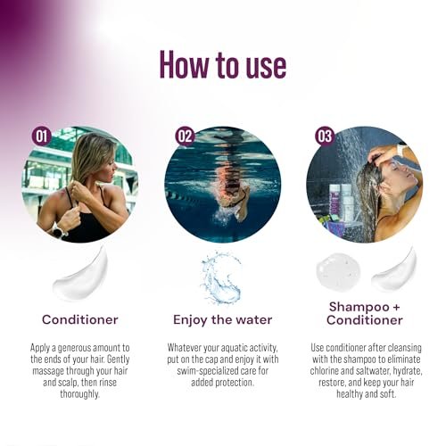 TRIHARD Chlorine Defense Swim Shampoo and Conditioner Combo – Protect & Hydrate Hair from Pool & Ocean – Pre & Post Swim Hair Care Set (2 Pack, 8.45 Fl Oz Each) Avelisse