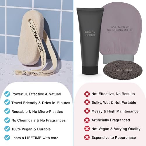DERMASTONE LEG & BODY SCRUB - Deep Exfoliating Stone Body Scrubber for Strawberry Legs Treatment, Leg Exfoliator Ingrown Hair, Dead Skin Remover, Foot Scrub & Natural Body Exfoliator for Women Men Avelisse