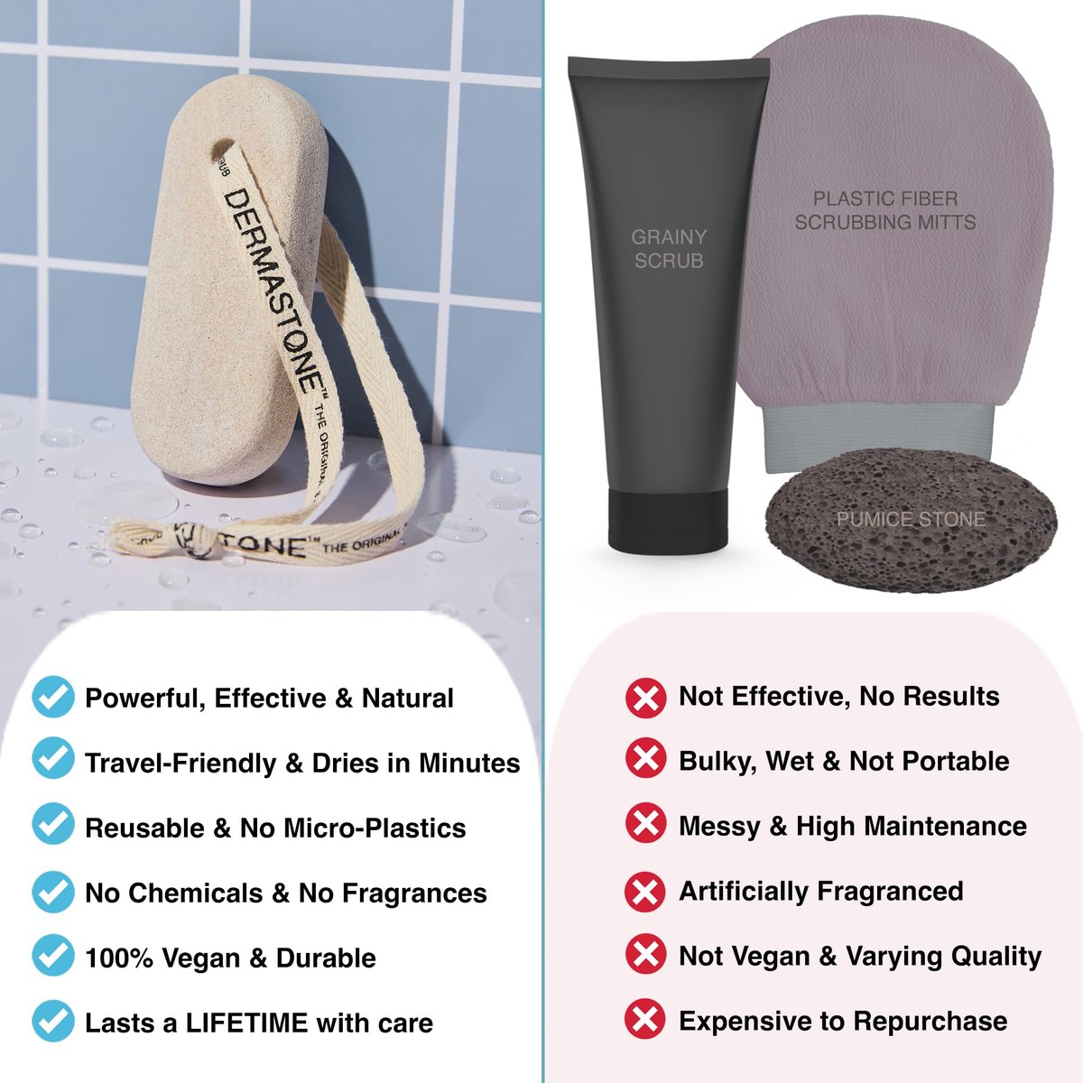 DERMASTONE LEG & BODY SCRUB - Deep Exfoliating Stone Body Scrubber for Strawberry Legs Treatment, Leg Exfoliator Ingrown Hair, Dead Skin Remover, Foot Scrub & Natural Body Exfoliator for Women Men Avelisse
