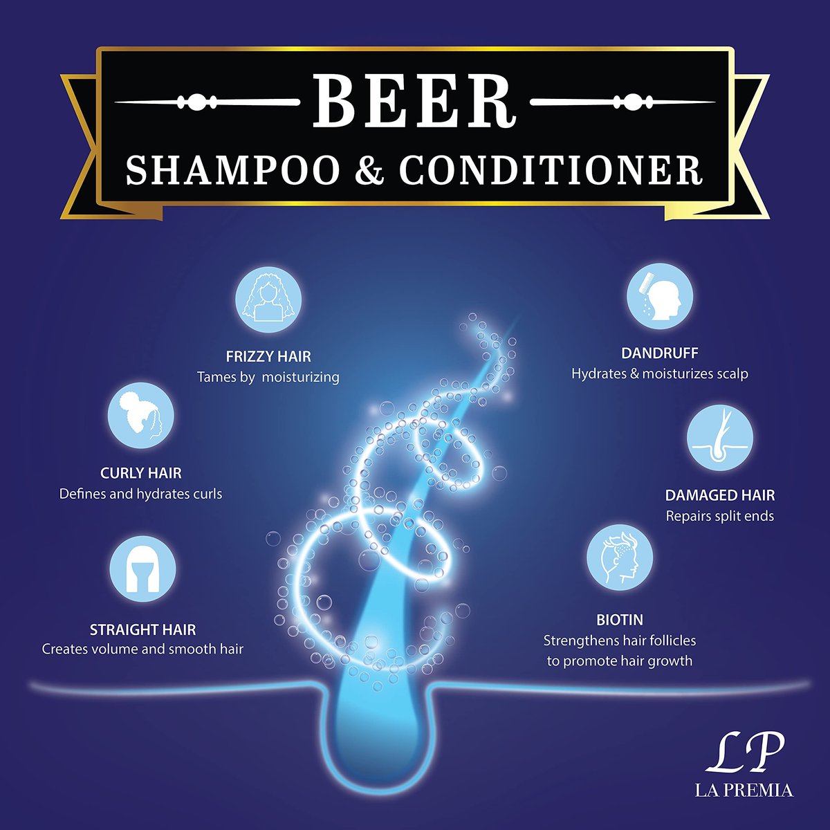 La Premia Beer Shampoo & Conditioner for Damage Free Hair - Original Yeast with Natural Ingredients, Biotin, Vitamin B5, Cruelty Free, 16.90 fl oz (Pack of 2) - görsel 7