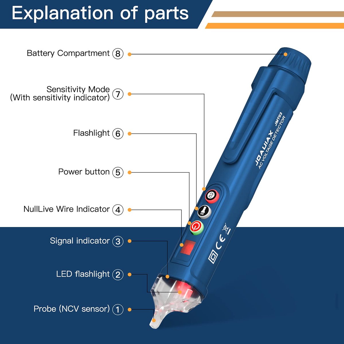 Non-Contact Voltage Tester Pen by TriFirmum - Dual Range AC 12V/48V-1000V Electrical Detector - görsel 11