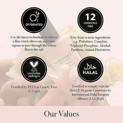 Nailberry Clean Bi-Phase Nail Color Remover – Acetone-Free, Nourishing, Vegan & Halal Polish Remover (100 ml)