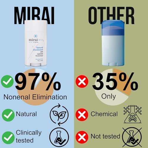 Mirai Clinical All Natural Deodorant - Japanese Persimmon Extract, Unscented, Aluminum-Free for Women and Men - 75g Avelisse