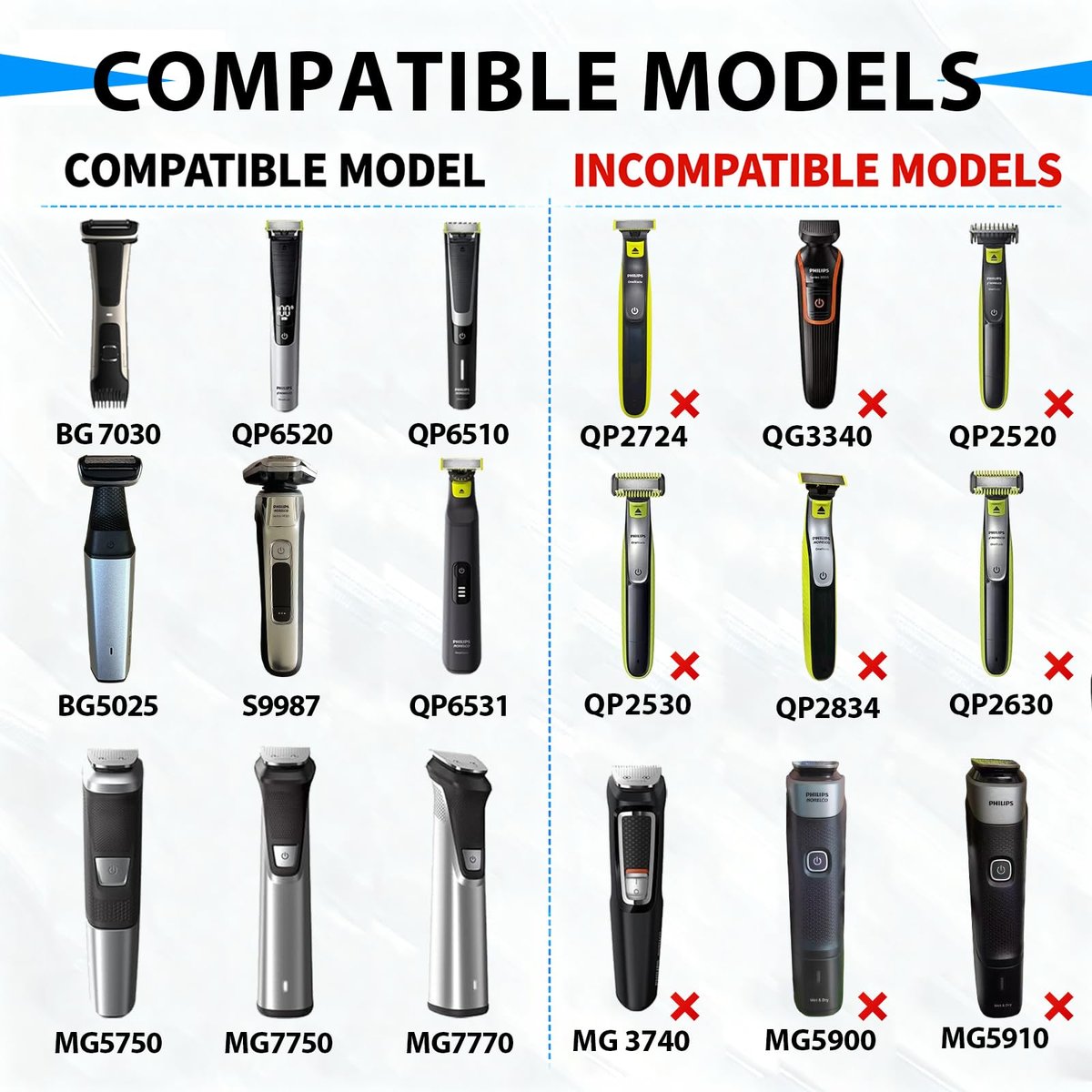 15V Charger Cord Compatible with Philips Norelco HQ8505, 3000, 5000, 6000, 7000, 9000 Series Shavers & Trimmers - görsel 7