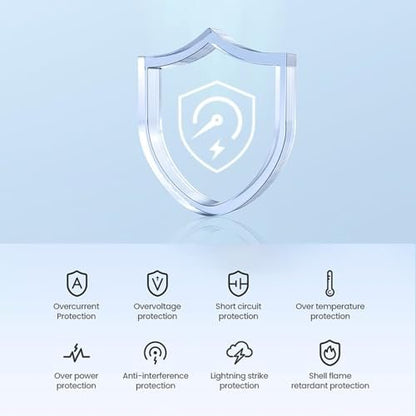 15V Charger Cord Compatible with Philips Norelco HQ8505, 3000, 5000, 6000, 7000, 9000 Series Shavers & Trimmers