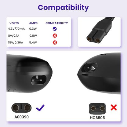 4.3V Charger for Philips Norelco OneBlade Old Model - Replacement Power Cord for QP2520, QP2521, QP2522, QP2515, MG5700, MG3740, MG3720, QG3330