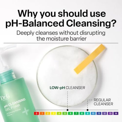 Dr.G pH Cleansing Gel Foam - Gentle Face Cleanser for All Skin Types, pH-Balanced, Hydrating, Deep Pore Cleansing, Korean Skincare, 6.76 fl oz Avelisse