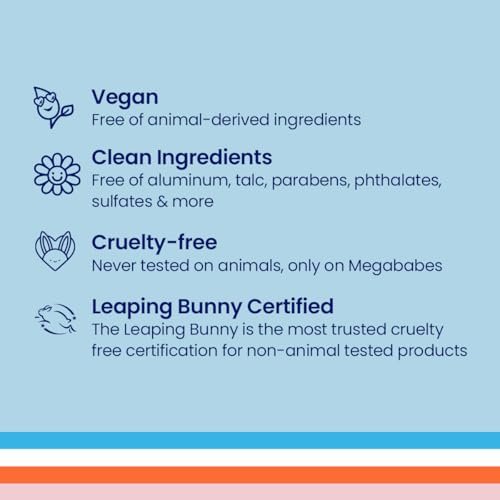 Megababe Beachy Pits Daily Deodorant - Fresh Scent, 2.6 oz Stick, Aluminum-Free Avelisse