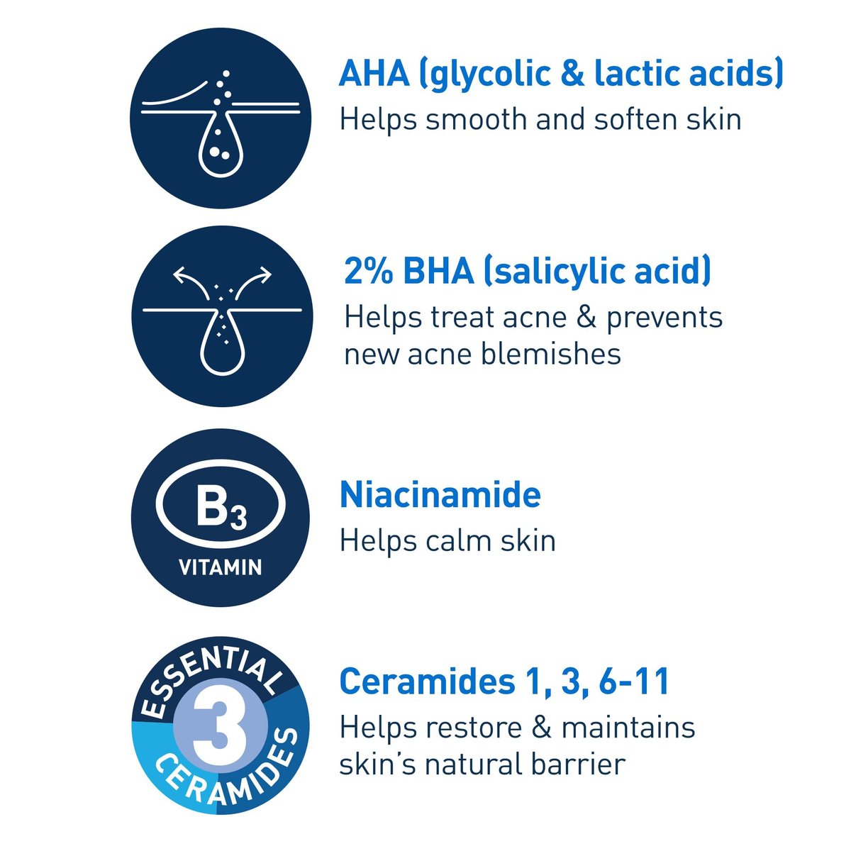 CeraVe Acne Control Gel with 2% Salicylic Acid, Glycolic Acid, Lactic Acid & Niacinamide - 1.35 Fl Oz Avelisse