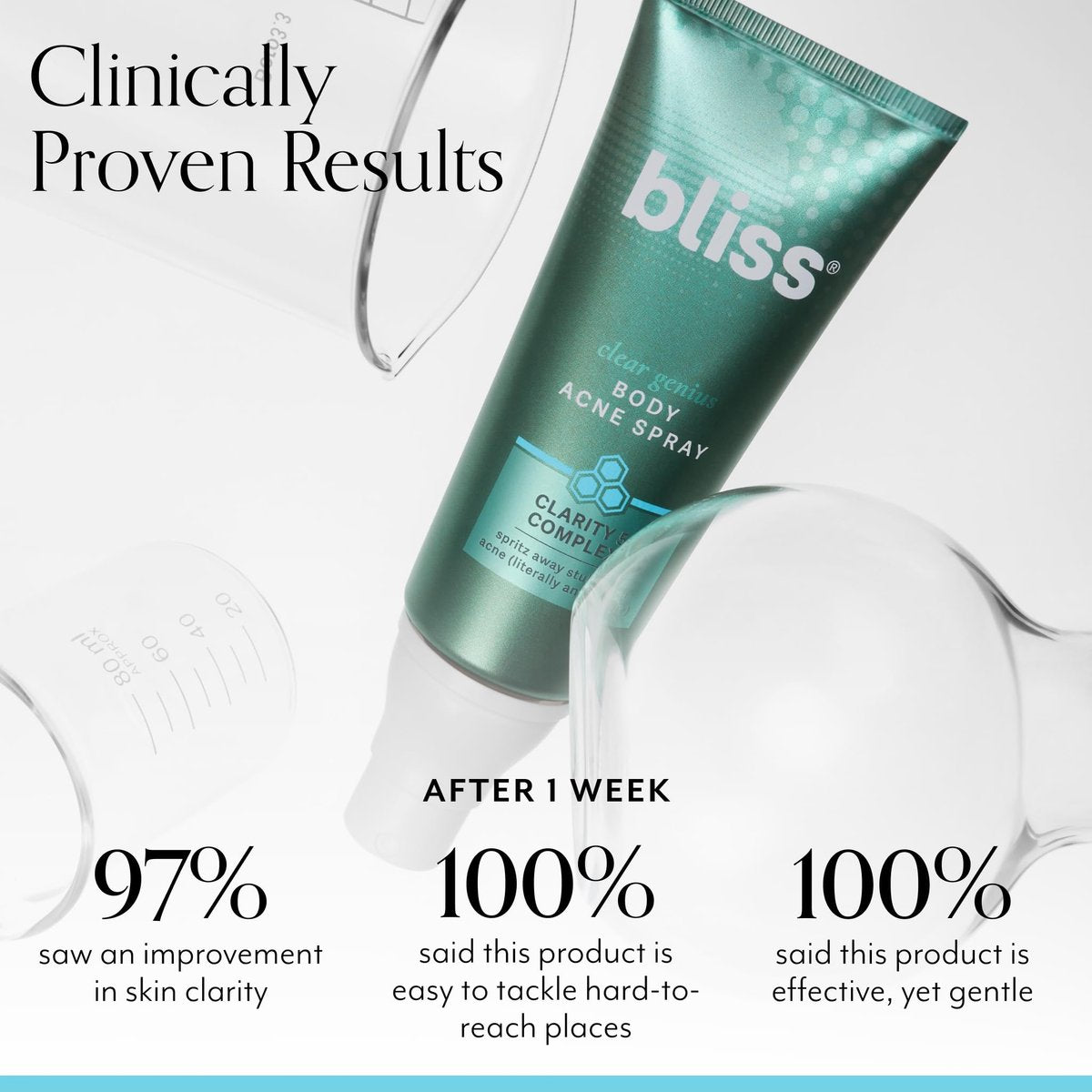 Bliss Clear Genius Body Acne Spray - Maximum Strength 2% Salicylic Acid & Niacinamide - 3.5 Fl Oz - Targets & Prevents Body Breakouts - Vegan & Cruelty-Free Avelisse