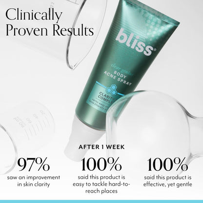 Bliss Clear Genius Body Acne Spray - Maximum Strength 2% Salicylic Acid & Niacinamide - 3.5 Fl Oz - Targets & Prevents Body Breakouts - Vegan & Cruelty-Free Avelisse