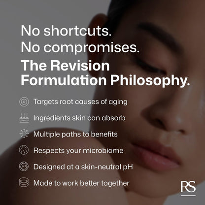 Revision Skincare Intellishade Clear SPF 50 – Anti-Aging Sunscreen & Oil-Free Daily Moisturizer with Peptides & Vitamin C, Invisible Broad-Spectrum SPF 50, 1.7 oz Avelisse
