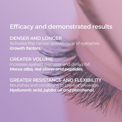 Sesderma SESLASH Eyelash & Brow Enhancing Serum – Transform Your Lashes and Brows with This Effective Serum for Beautiful Lashes and Defined Brows, 0.17 fl oz Avelisse