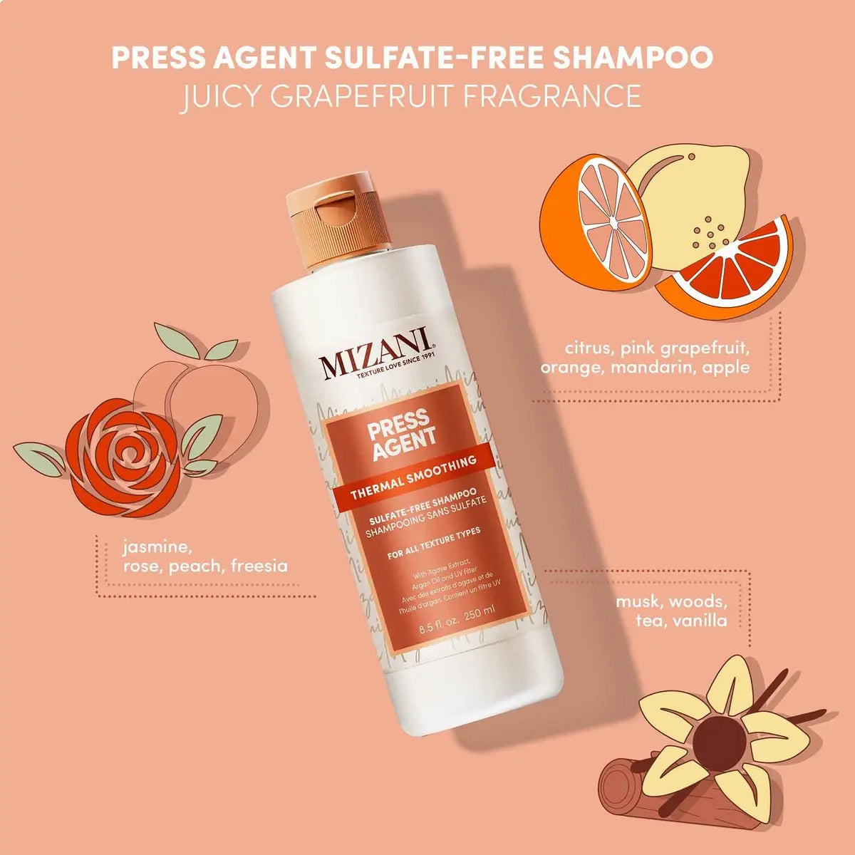Mizani Press Agent Thermal Smoothing Sulfate-Free Shampoo, 8.5 fl. oz Avelisse