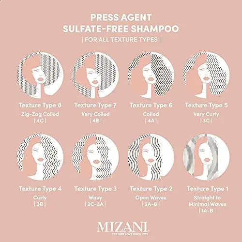 Mizani Press Agent Thermal Smoothing Sulfate-Free Shampoo, 8.5 fl. oz Avelisse