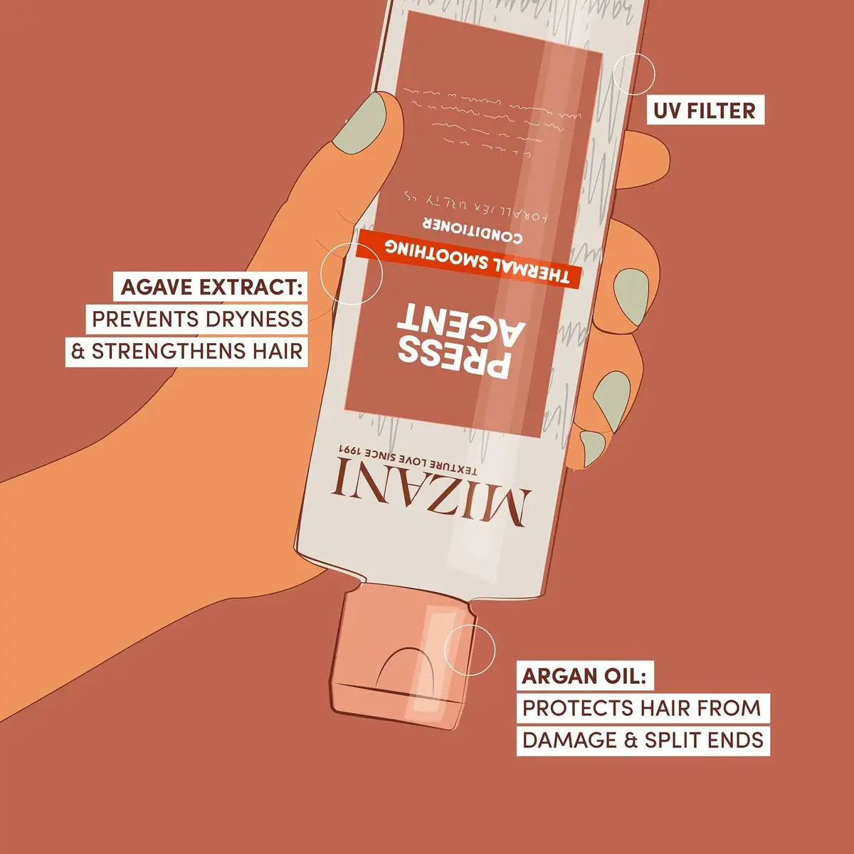 Mizani Press Agent Thermal Smoothing Sulfate-Free Conditioner - 8.5 fl oz Avelisse