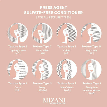 Mizani Press Agent Thermal Smoothing Sulfate-Free Conditioner - 8.5 fl oz Avelisse