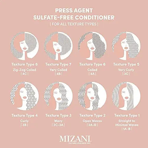 Mizani Press Agent Thermal Smoothing Sulfate-Free Conditioner - 8.5 fl oz Avelisse