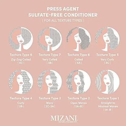 Mizani Press Agent Thermal Smoothing Sulfate-Free Conditioner - 8.5 fl oz Avelisse
