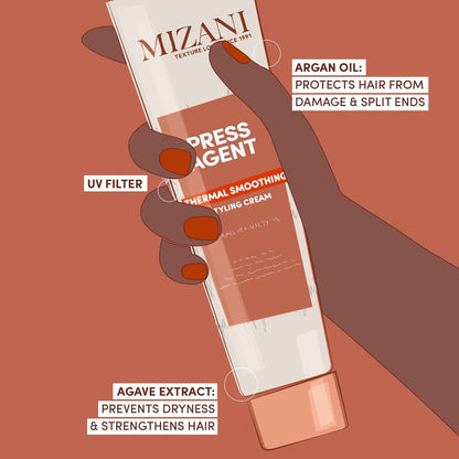 Mizani Press Agent Raincoat Styling Cream - Heat Protection & Moisture for Dry, Frizzy Hair with Argan Oil - 5 Fl Oz Avelisse