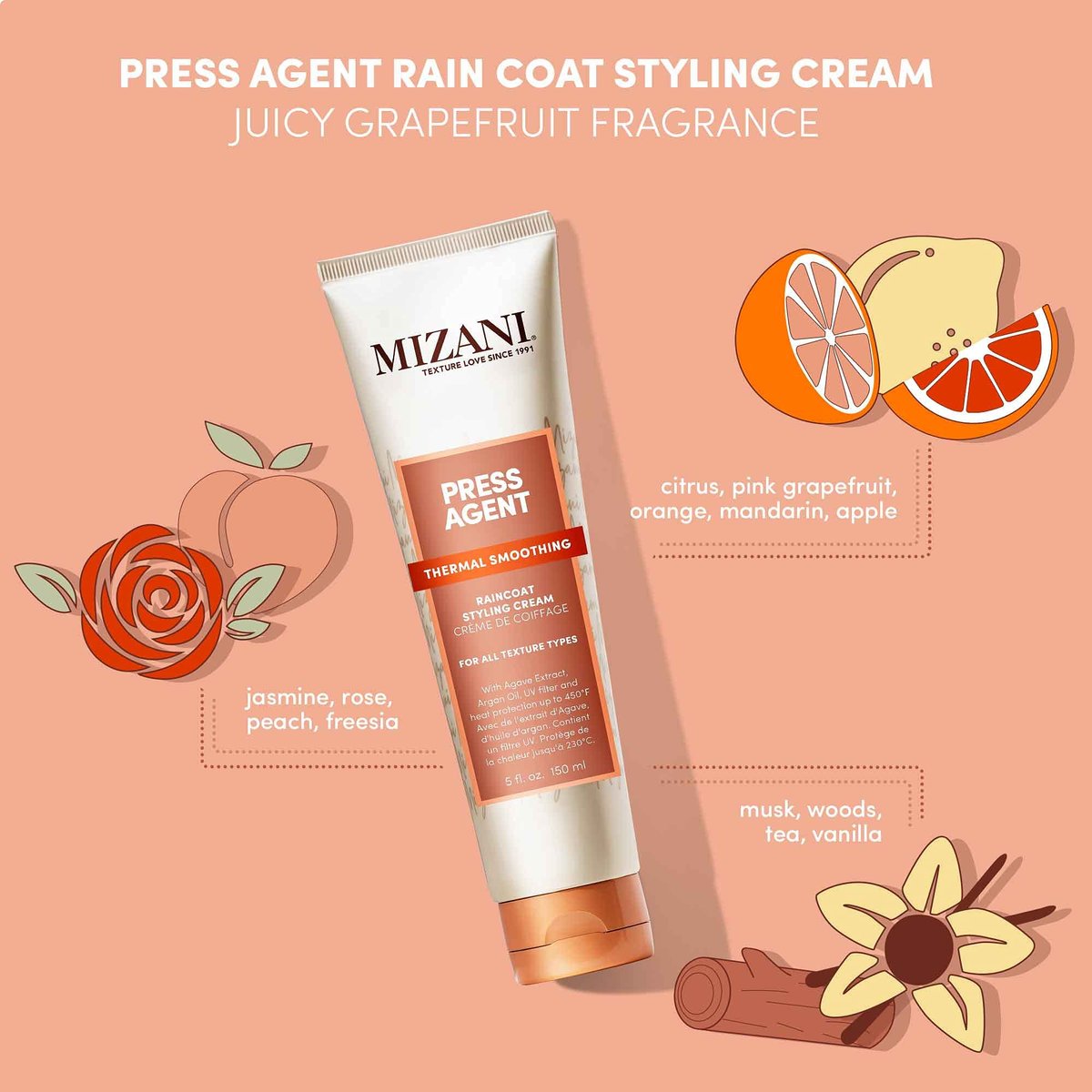Mizani Press Agent Raincoat Styling Cream - Heat Protection & Moisture for Dry, Frizzy Hair with Argan Oil - 5 Fl Oz Avelisse
