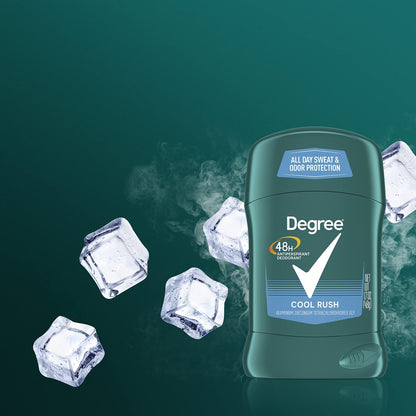 Degree Men Original Protection Antiperspirant Deodorant Cool Rush, 48-Hour Sweat & Odor Protection, 1.7 oz, Pack of 12 Avelisse