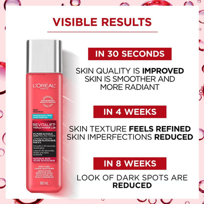 L'Oreal Paris Revitalift 5% Pure Glycolic Acid Peeling Toner with Aloe Vera, Alcohol Free, Fragrance Free, 6 fl oz Avelisse