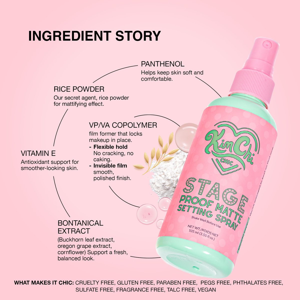KimChiChic Beauty Stage Proof Matte Setting Spray - Long-Lasting Makeup Finishing Mist, 3.55 fl oz Avelisse