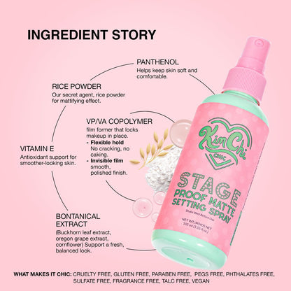 KimChiChic Beauty Stage Proof Matte Setting Spray - Long-Lasting Makeup Finishing Mist, 3.55 fl oz Avelisse