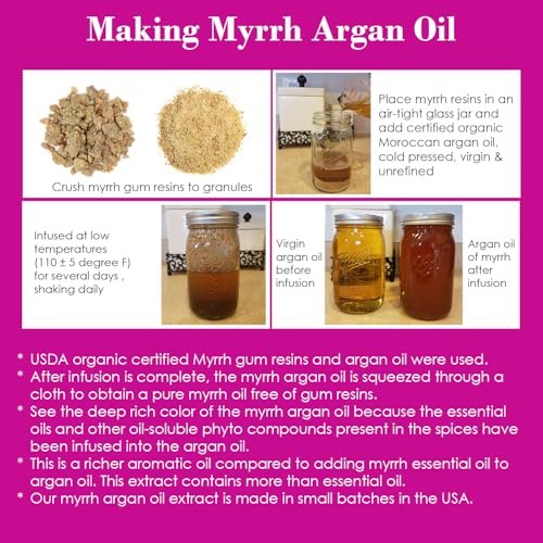Queen Esther Myrrh Beauty Face Oil - Bulgarian Rose, Argan, Rosehip, Seabuckthorn, Pomegranate Seed - 1 Fl Oz - görsel 6