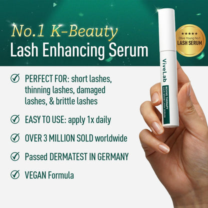 ViveLab Revive Therapy Serum – Natural Eyelash & Eyebrow Enhancer for Thicker Lashes and Brows – Korean Dermatologist-Conceived Hypoallergenic Growth Kit Avelisse