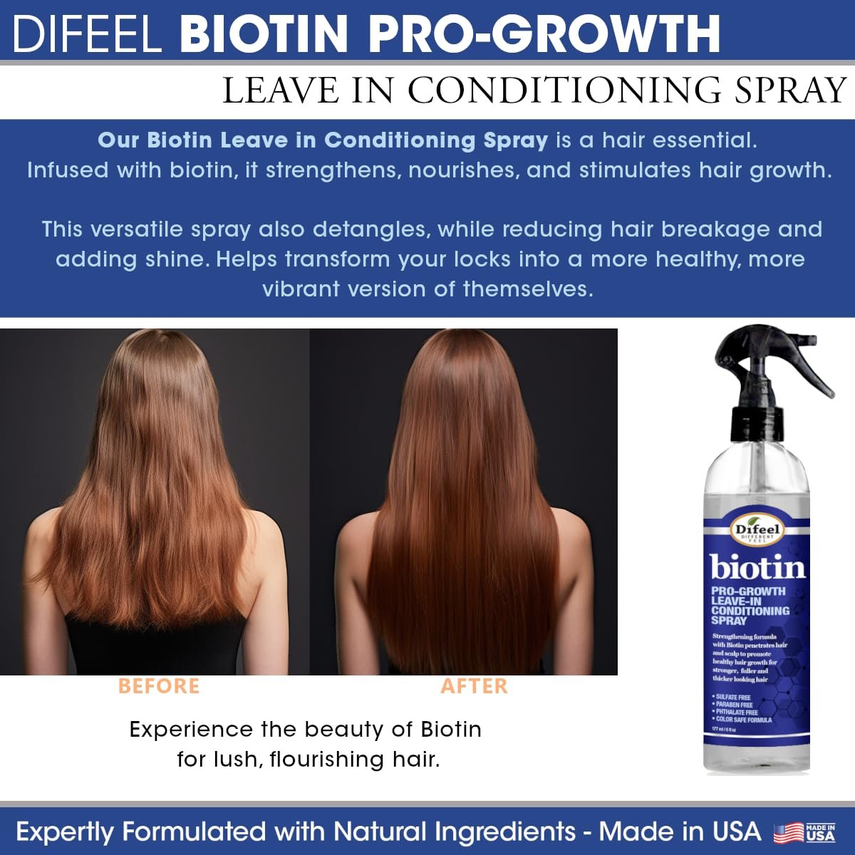 Difeel Biotin Regimen for Hair Growth - 4-Step Shampoo, Condition and Treatment System (4-PC SET) Avelisse
