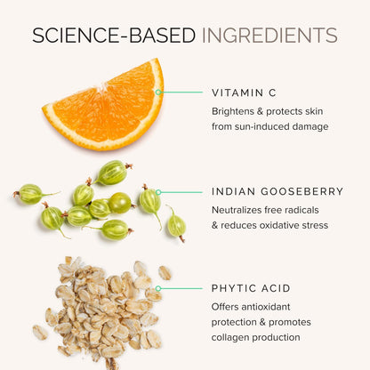 MDSolarSciences Quick Dry Body Spray SPF 40 – Water-Resistant Broad Spectrum Sunscreen with Indian Gooseberry, Vitamin C & Antioxidants, Non-Aerosol, Sensitive Skin Safe (6 Fl Oz) Avelisse