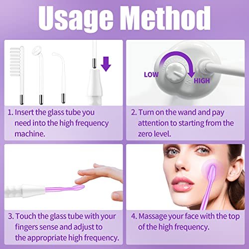 UUPAS Portable High Frequency Facial Wand with 4 Violet Glass Tubes – Skin Rejuvenation & Acne Treatment Avelisse