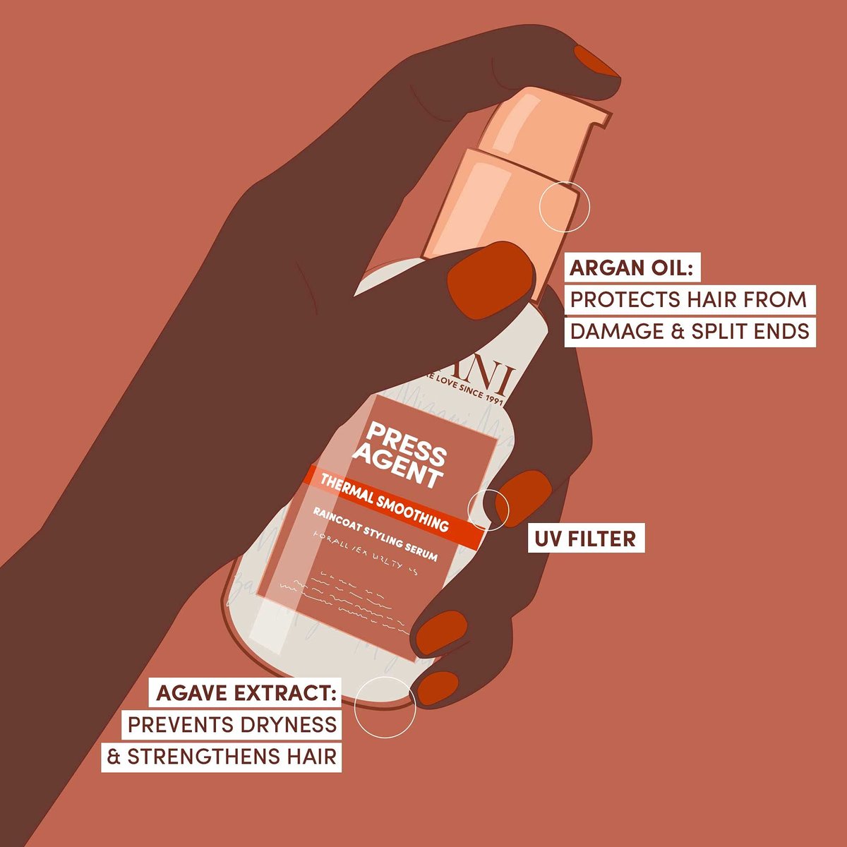 Mizani Press Agent Blow Dry Serum – Heat Protection & Moisturizing Serum for Dry, Frizzy Hair with Argan Oil Avelisse