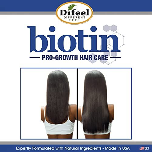 Difeel Pro-Growth Biotin Shampoo & Conditioner 2-PC Gift Set for Thinning Hair & Hair Loss, Paraben Free, 24 Fl Oz Each Avelisse