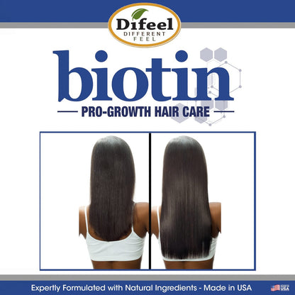 Difeel Pro-Growth Biotin Shampoo & Conditioner 2-PC Gift Set for Thinning Hair & Hair Loss, Paraben Free, 24 Fl Oz Each Avelisse