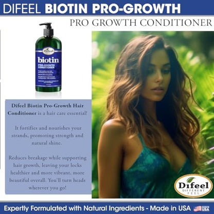 Difeel Pro-Growth Biotin Shampoo & Conditioner 2-PC Gift Set for Thinning Hair & Hair Loss, Paraben Free, 24 Fl Oz Each Avelisse