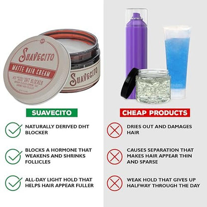 Suavecito Matte Hair Cream with DHT Blocker – Light Hold, Low Shine, Thinning Hair Styling (4 oz) Avelisse