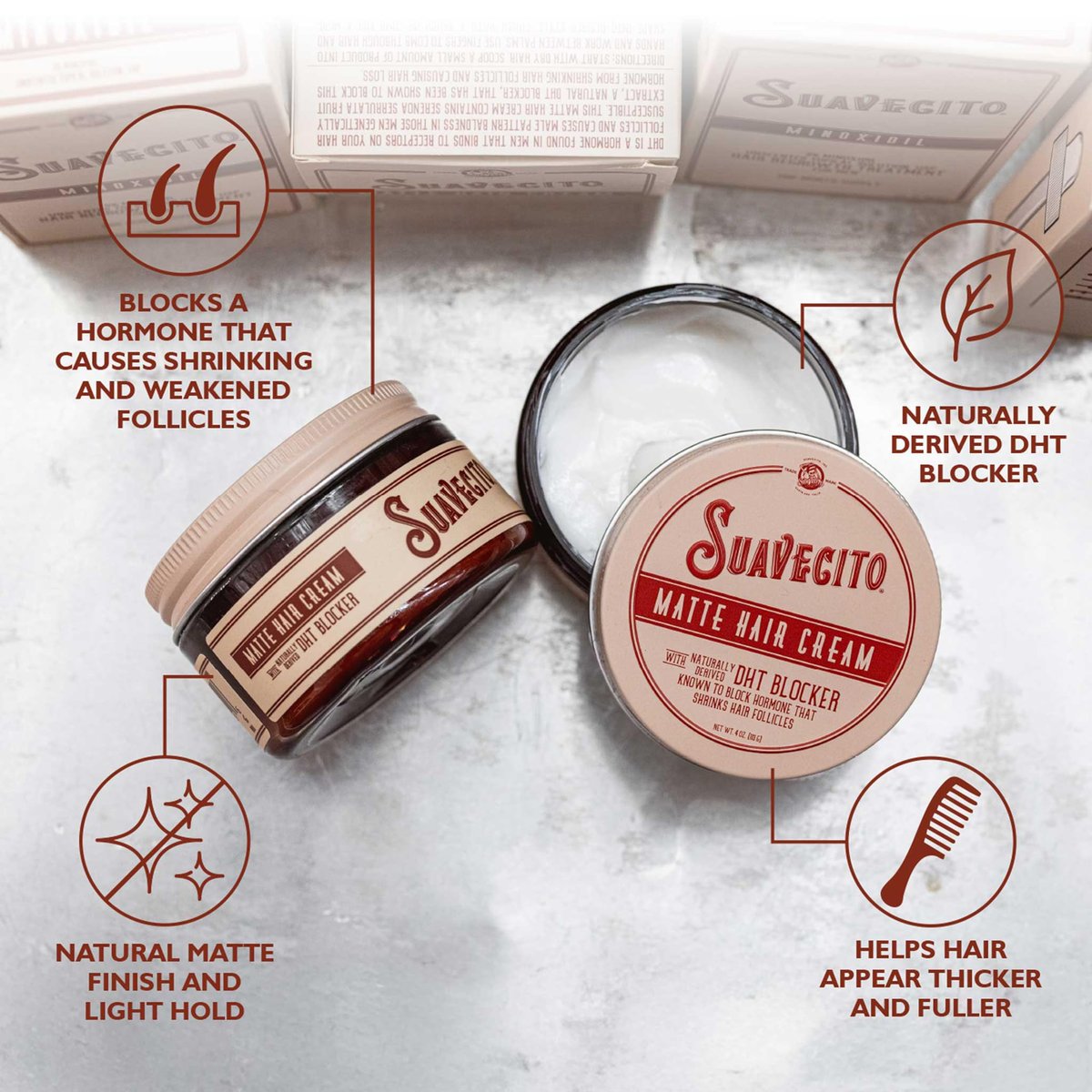 Suavecito Matte Hair Cream with DHT Blocker – Light Hold, Low Shine, Thinning Hair Styling (4 oz) Avelisse