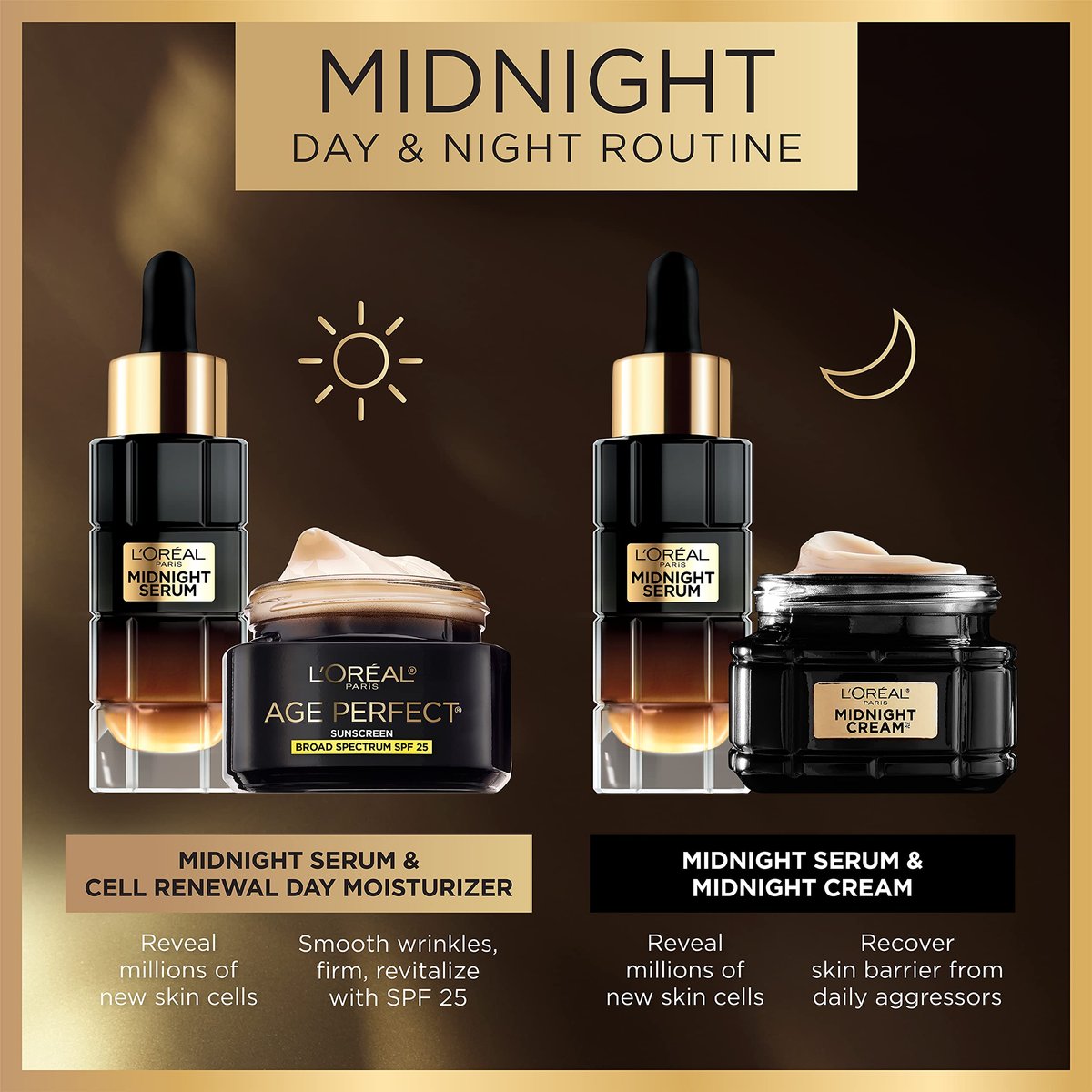 L'Oreal Paris Age Perfect Anti-Aging Midnight Face Serum – 1 oz with Eye Cream Sample Avelisse
