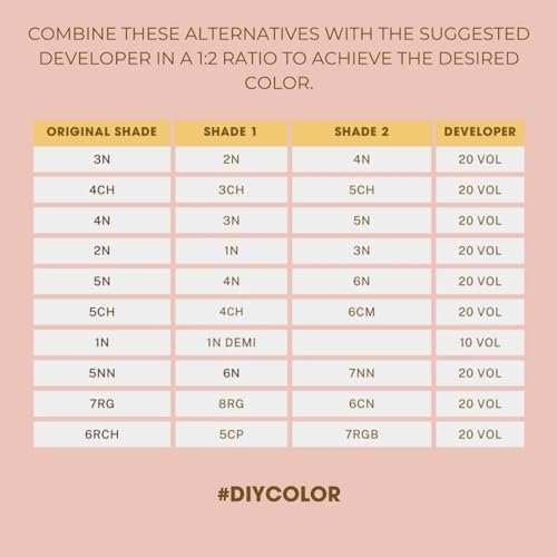 One N' Only Permanent Hair Color - 4CH Medium Chocolate Brown - Argan Oil Infused Hair Dye for Rich, Gray Coverage (3 oz) - görsel 9
