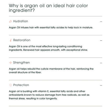 One N' Only Permanent Hair Color - 4CH Medium Chocolate Brown - Argan Oil Infused Hair Dye for Rich, Gray Coverage (3 oz)