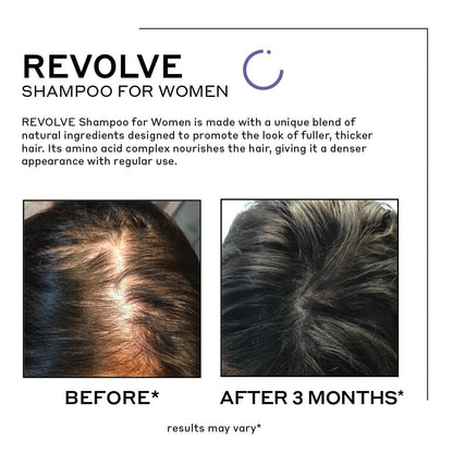 ZENAGEN Revolve Women's Travel Kit - Shampoo & Conditioner for Fine, Thin Hair - Promotes Thicker, Fuller Hair - Plant-Based, Color-Safe, Vegan - 5 Fl Oz Each Avelisse