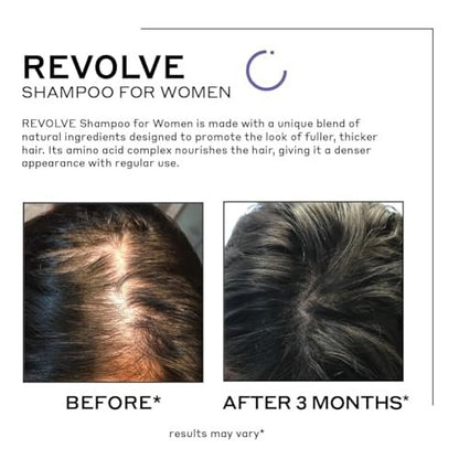 ZENAGEN Revolve Women's Travel Kit - Shampoo & Conditioner for Fine, Thin Hair - Promotes Thicker, Fuller Hair - Plant-Based, Color-Safe, Vegan - 5 Fl Oz Each Avelisse