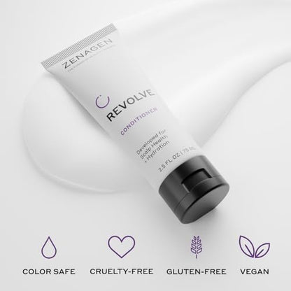 ZENAGEN Revolve Women's Trio Kit - Shampoo, Conditioner & Densifying Treatment for Fine, Visibly Thinning Hair Avelisse