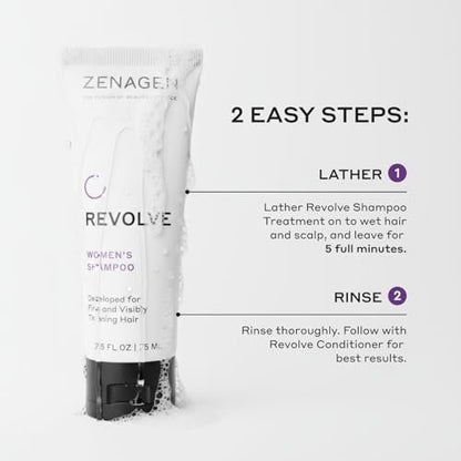 ZENAGEN Revolve Women's Travel Kit - Shampoo & Conditioner for Fine, Thin Hair - Promotes Thicker, Fuller Hair - Plant-Based, Color-Safe, Vegan - 5 Fl Oz Each Avelisse